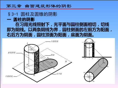 阴影透视  第三章