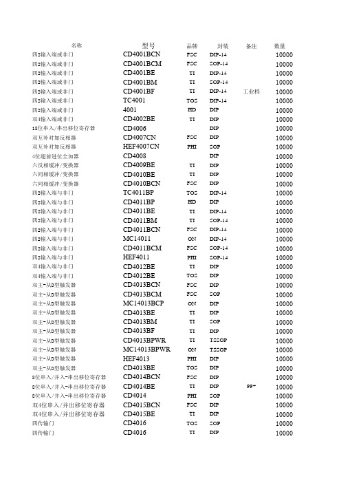 常用电子元器件芯片.xls