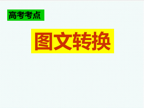 高考语文 图文转换分为三类表文转换图文转换和漫画文
