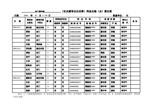 肉品出场登记表