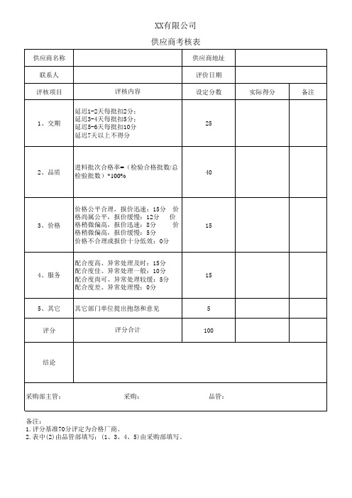 供应商考核表