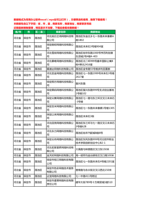 2020新版河北省保定市莲池区网络科技有限公司工商企业公司商家名录名单黄页联系电话号码地址大全38家