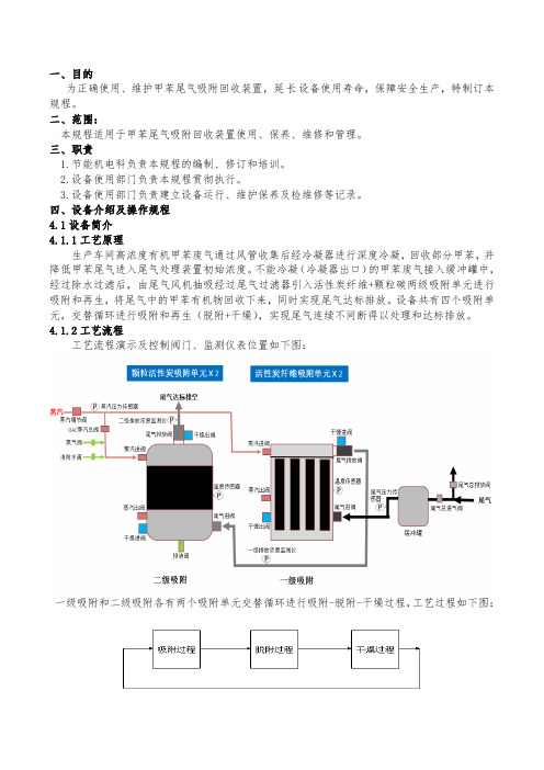 甲苯尾气吸附回收装置标准操作规程0