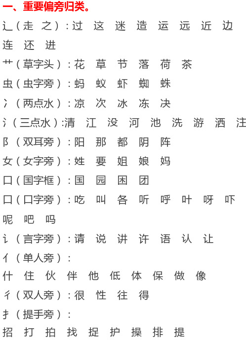 部编版语文一年级下册偏旁、结构、词语积累、仿写句子归纳