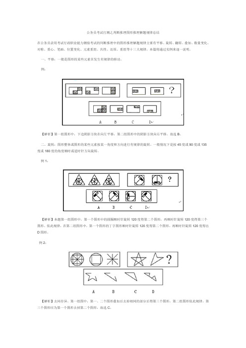 公务员考试行测之判断推理图形推理解题规律总结