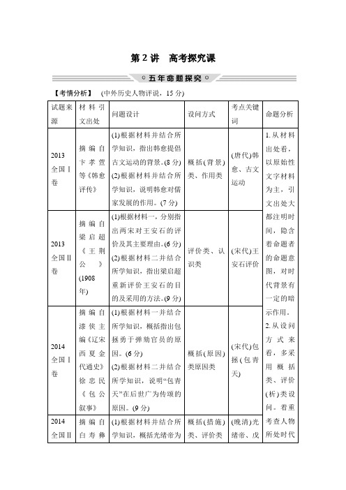 2019届高考历史一轮复习人民版学案：选考三 中外历史