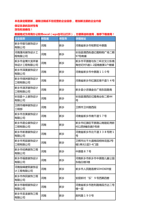2020新版河南新乡装饰设计企业公司名录名单黄页联系方式大全62家