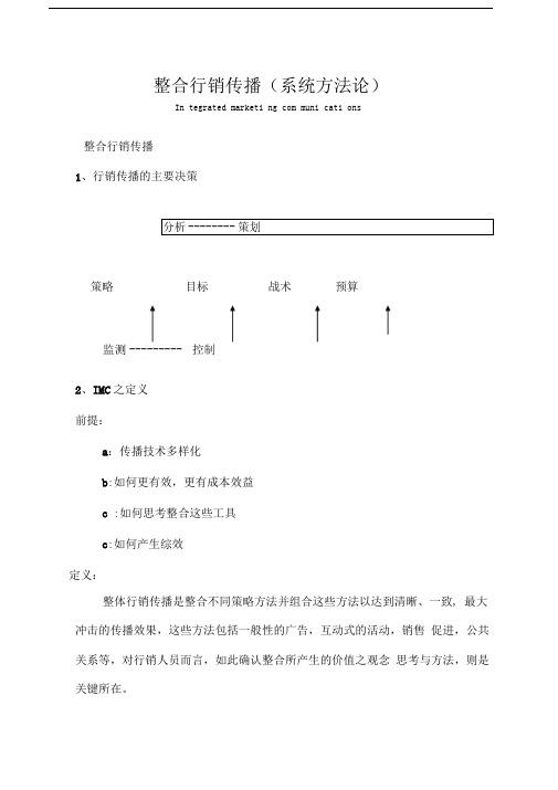 整合行销传播(系统方法论)