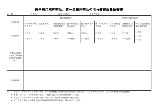 药学部门麻醉药品、第一类精神药品使用与管理质量检查表