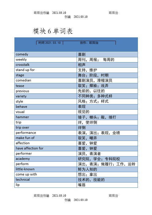 高中牛津英语模块6单词汇总之欧阳治创编