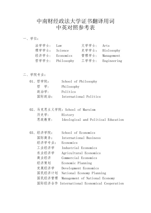 中南财经政法大学证书翻译用词中英对照参考表