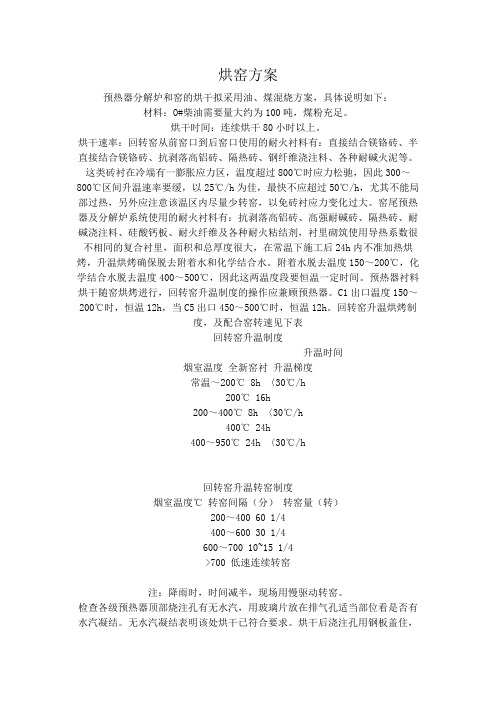 烘窑方案