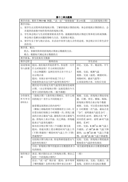 四年级下学期数学第十二单元教案