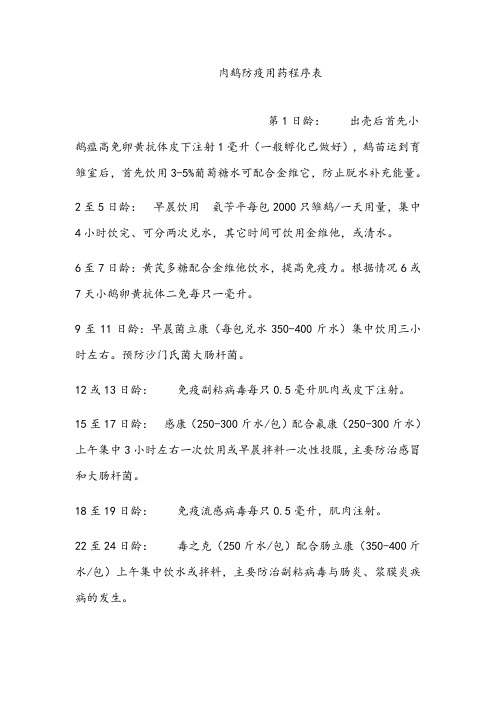 鹅养殖问题