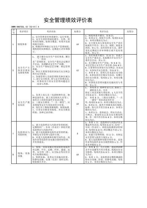 安全管理绩效评价表
