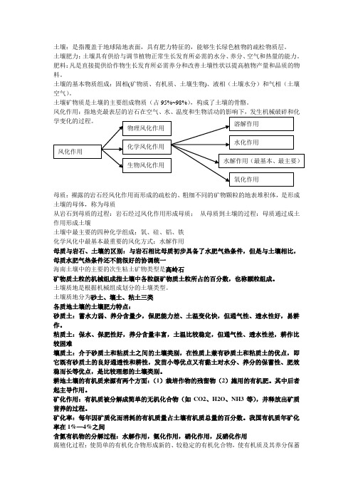 土壤肥料学复习资料