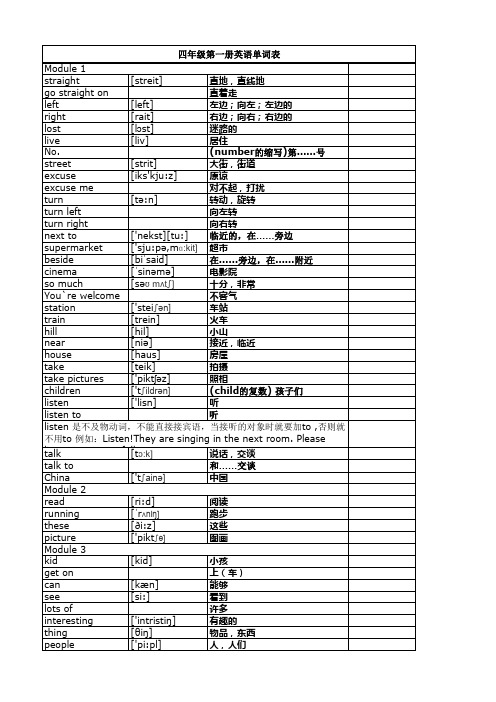 剑桥JOIN IN四年级上册单词