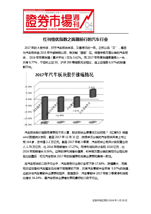 红刊绩优指数之踌躇前行的汽车行业