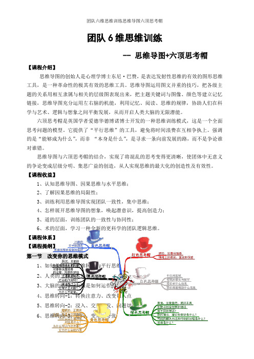 团队六维思维训练思维导图六顶思考帽