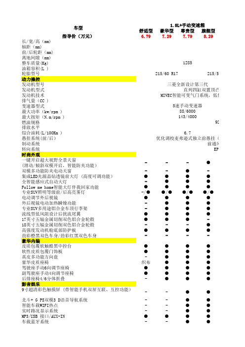 东南DX3官方参数配置表