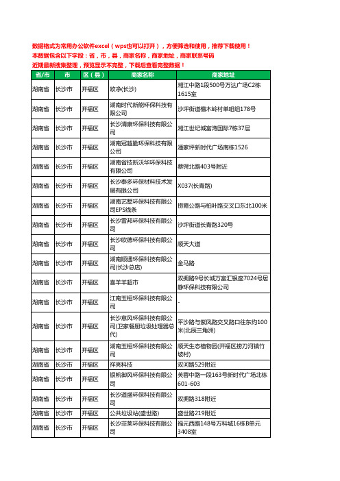 2020新版湖南省长沙市开福区环保科技有限公司工商企业公司商家名录名单黄页联系电话号码地址大全45家