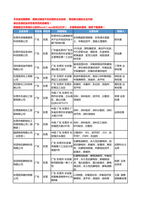 2020新版广东省东莞流平剂工商企业公司名录名单黄页大全107家