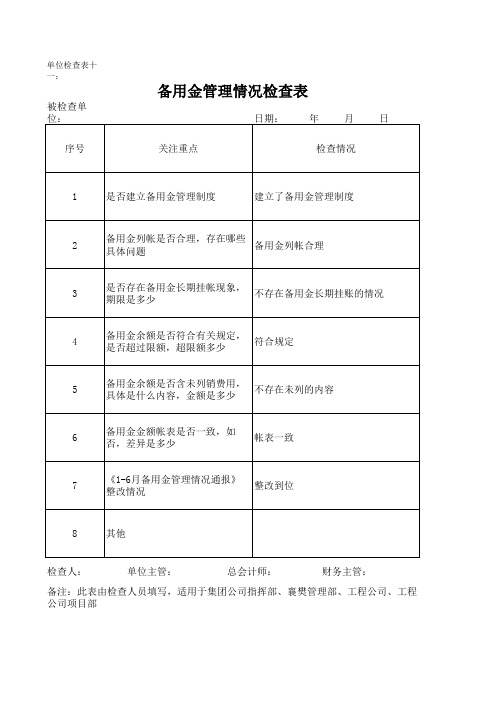 备用金管理情况检查表