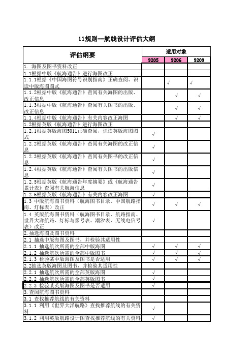 航线设计评估大纲