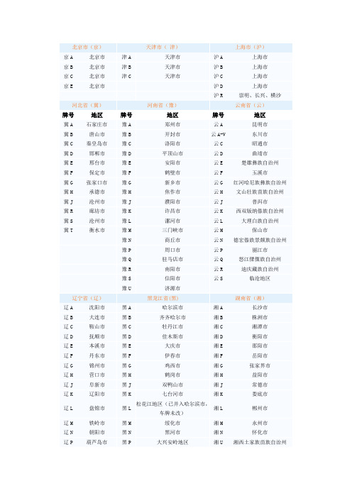 车牌号查询