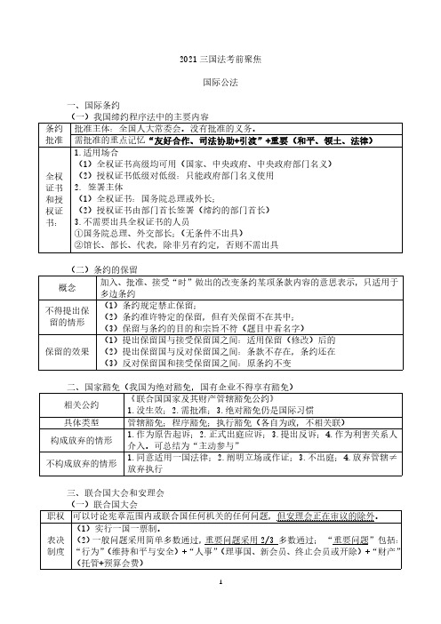 司法考试复习资料-三国法考前聚焦讲义