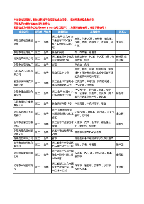 2020新版浙江省金华箱包革工商企业公司名录名单黄页大全138家
