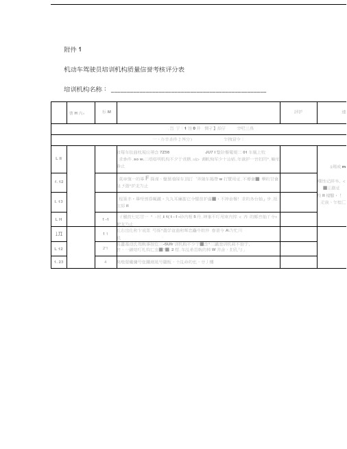 机动车驾驶员培训机构质量信誉考核评分表(精)讲课稿