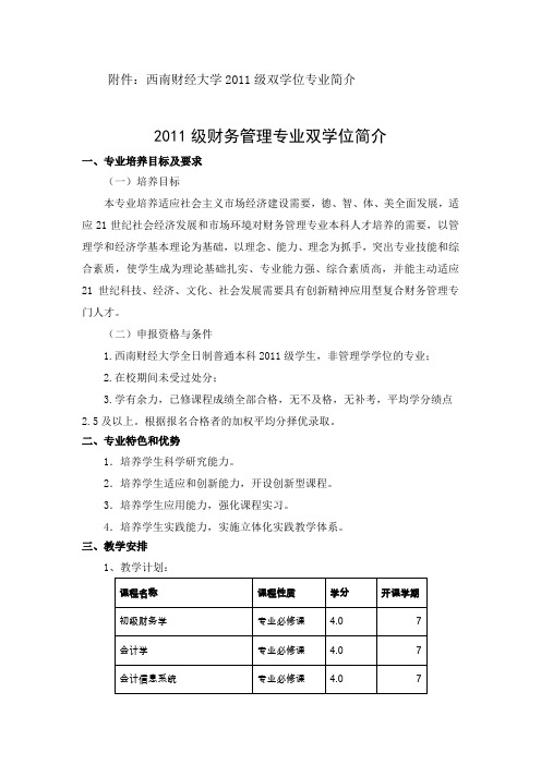 2011级双学位专业简介