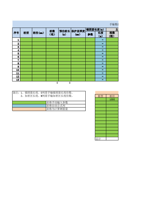 桩基工程工程量统计计算表