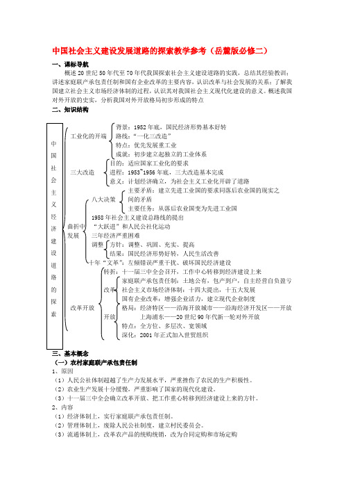 最新-高中历史 中国社会主义建设发展道路的探索教案 