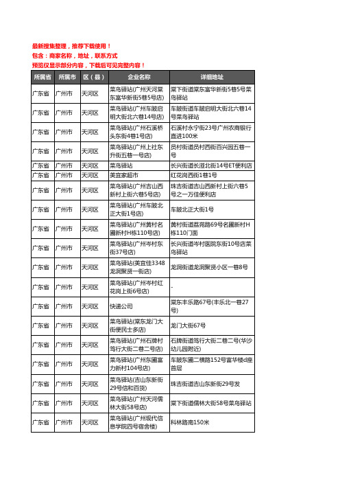 新版广东省广州市天河区菜鸟驿站企业公司商家户名录单联系方式地址大全545家