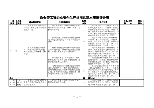 《企业安全生产标准化基本规范》(AQT9006-2010)评分细则