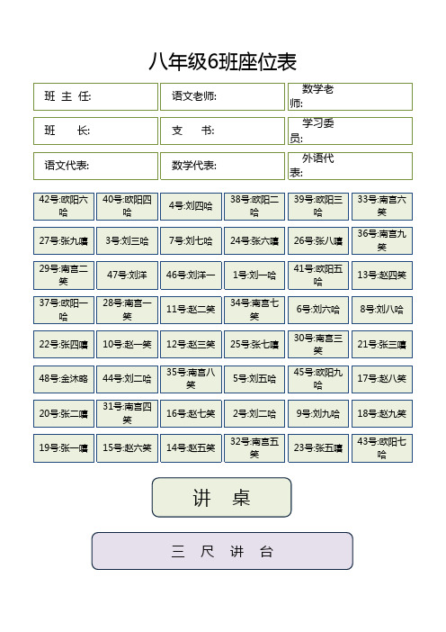 班级随机班级座位表(F9刷新随机排座位)