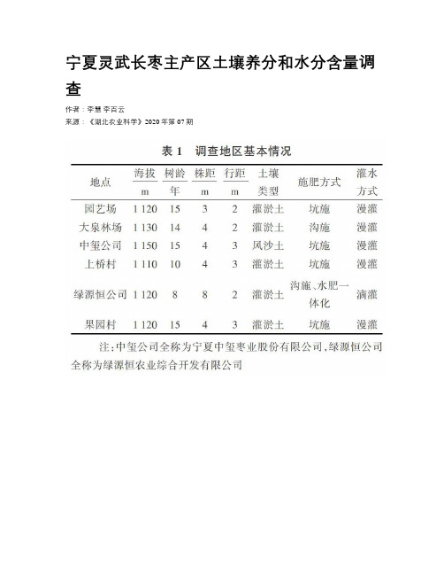 宁夏灵武长枣主产区土壤养分和水分含量调查