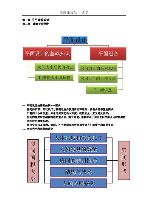 房屋建筑学讲义3