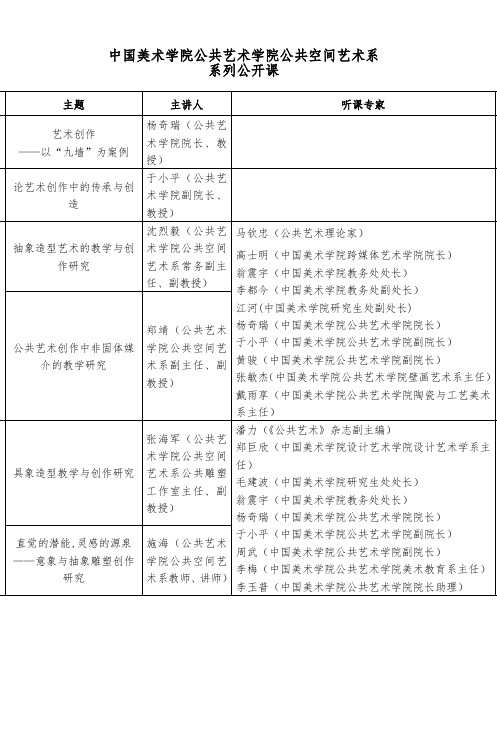 中国美术学院公共艺术学院公共空间艺术系系
