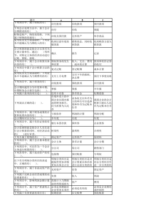 2012江苏省会计从业资格考试会计基础题库(最新版)