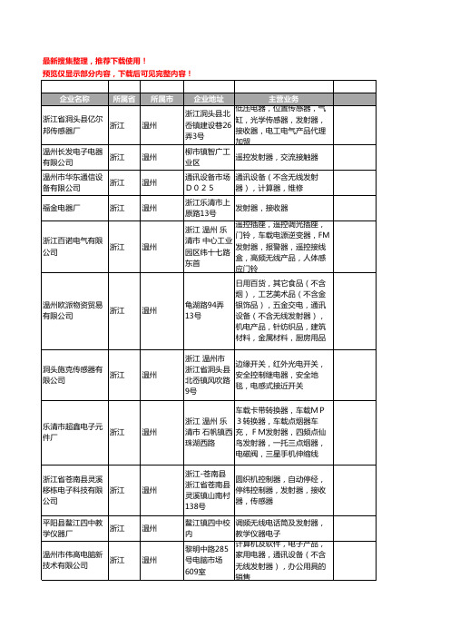 新版浙江省温州发射器工商企业公司商家名录名单联系方式大全15家