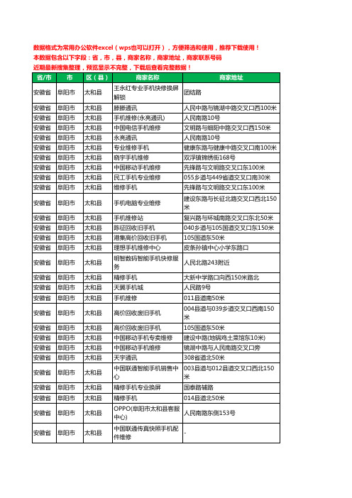 2020新版安徽省阜阳市太和县手机维修工商企业公司商家名录名单联系电话号码地址大全50家