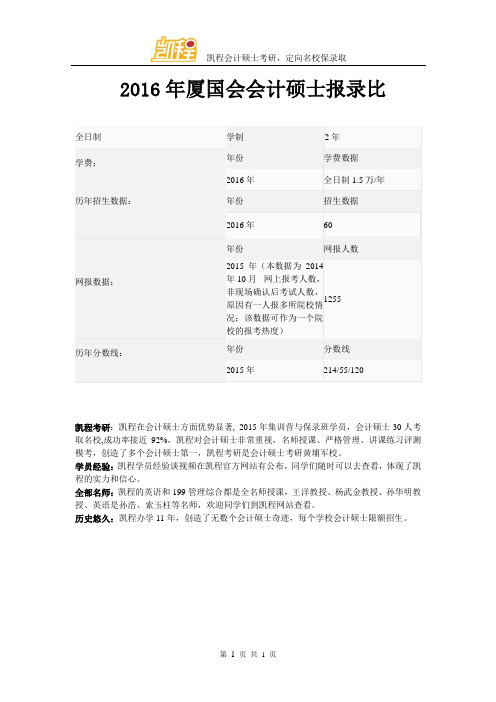 2016年厦国会会计硕士报录比