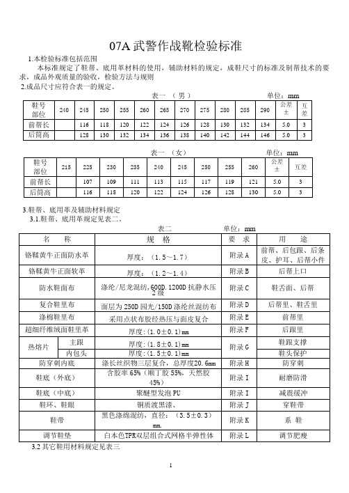 A武警作战靴检验标准()