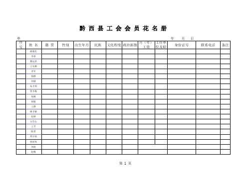 黔西县工会会员花名册