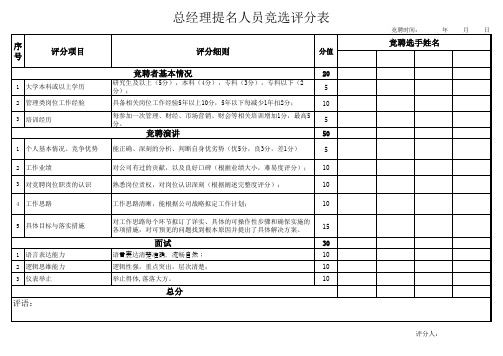 总经理竞聘评分表