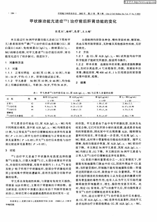 甲状腺功能亢进症 131I治疗前后肝肾功能的变化