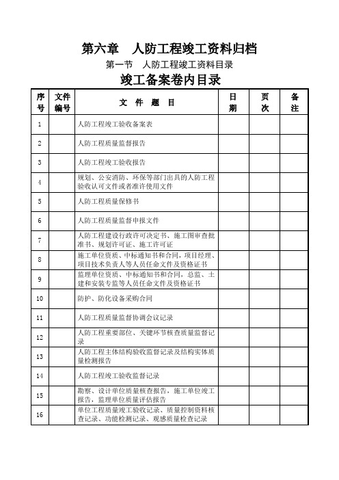 人防资料存档目录